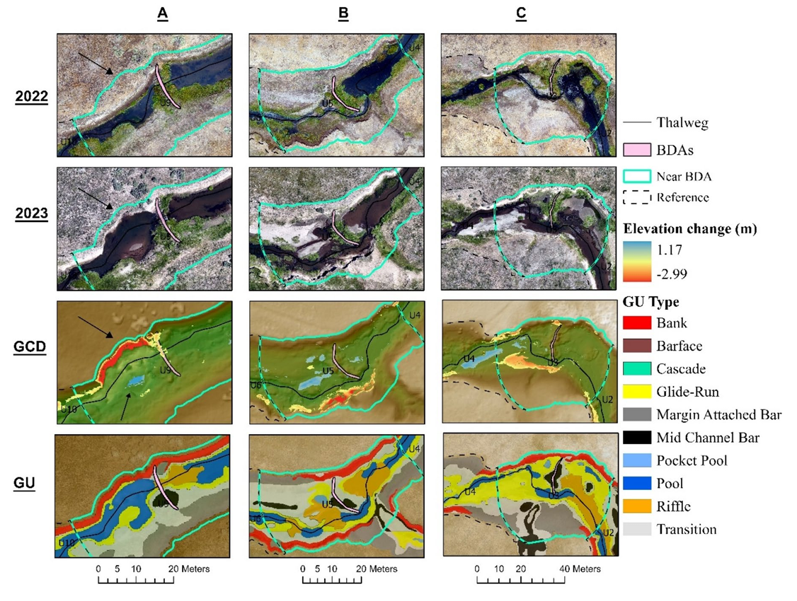 Geomorphic Unit detection, lower Dixe Creek